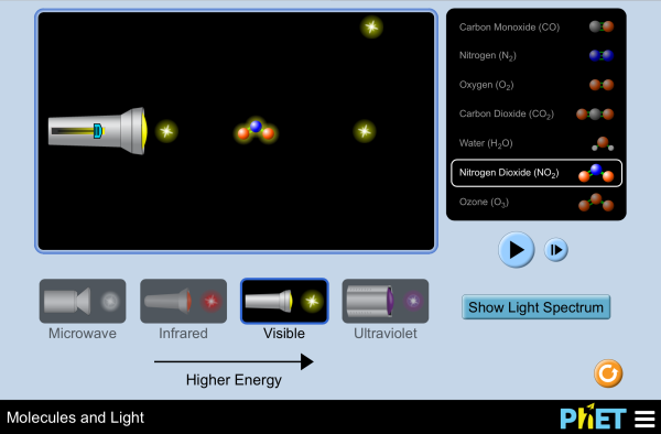 Molecules and Light Screenshot