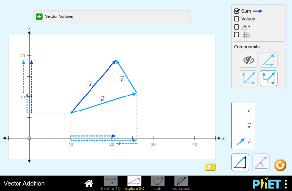 Vector Addition Screenshot